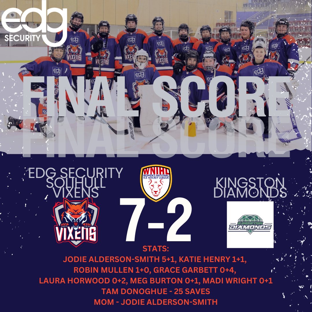 After 2 periods at 2 goals each, the Vixens stepped it up in the 3rd scoring 5 unanswered goals to run away with a 7-2 victory over Kingston Diamonds. 🎉

Vixens are back in action next Saturday in Whitley Bay.

Lets Go Vixens!! 
🦊🦊🦊🦊🦊