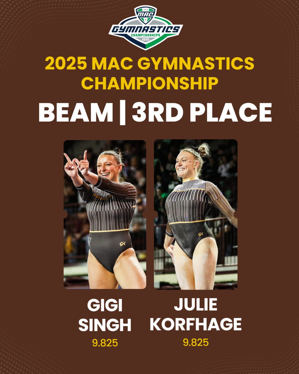 Congratulations to Gigi Singh and Julie Korfhage on taking 3rd on beam!