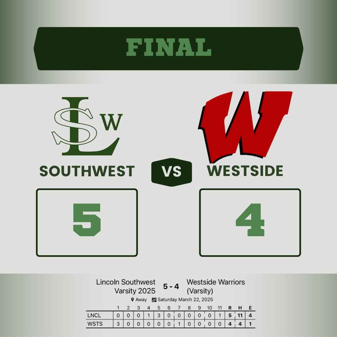 Lincoln Southwest Baseball (@lsw_baseball) on Twitter photo 
