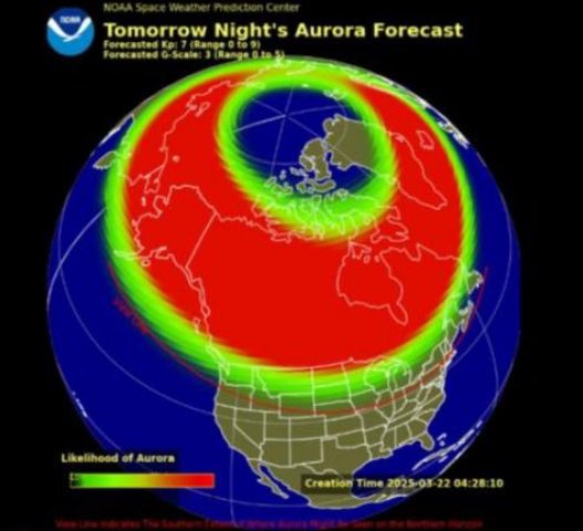 Paul Gross tweet media