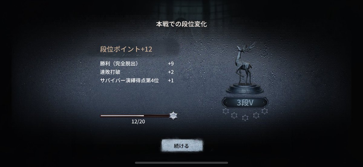 喉痛いんだけど？風邪ひいた？？
それと、やっと3段になりました😌