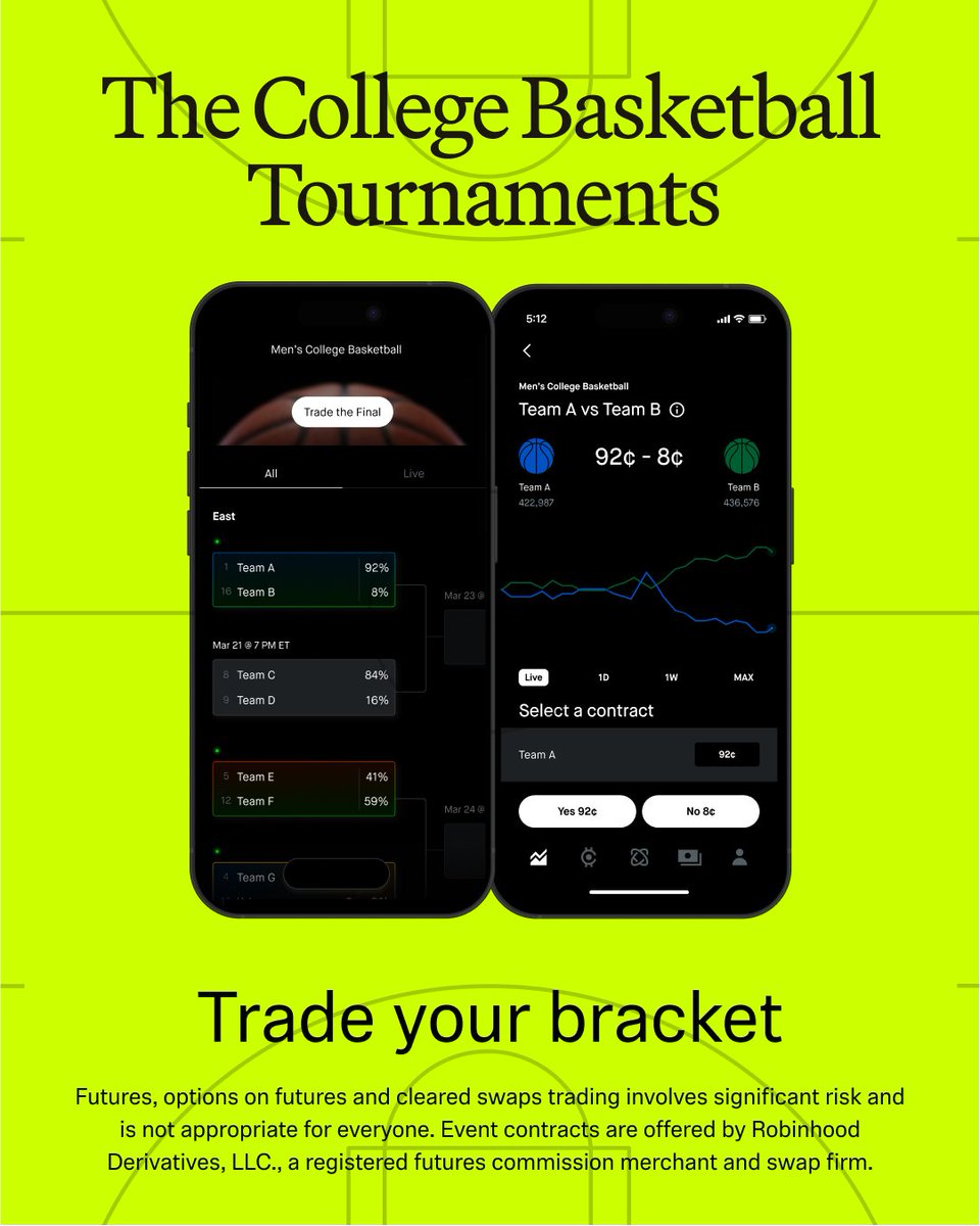 Round 2 of the College Basketball Tournaments is open for trading in the Robinhood app: rbnhd.co/college-basket…