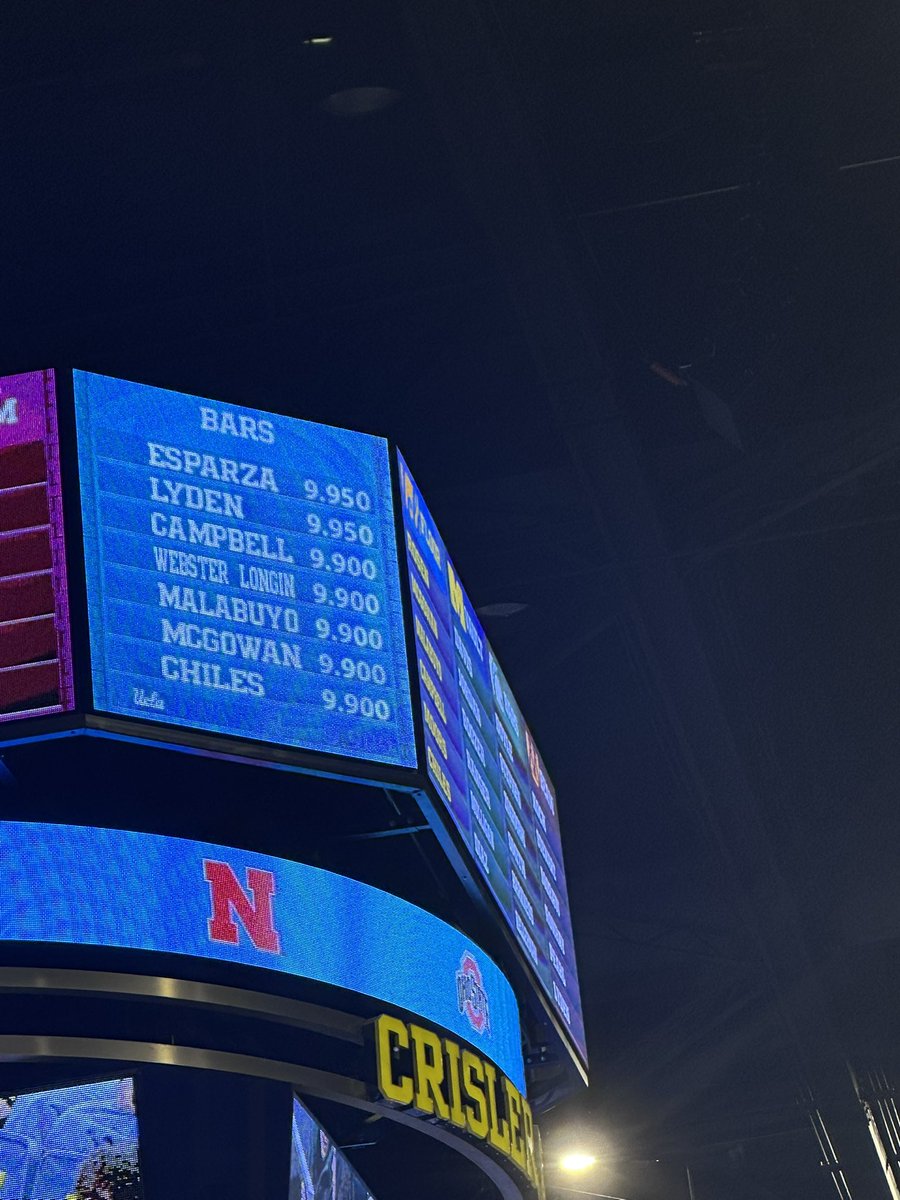 tharpsays's tweet photo. Hey @bigten why is the UCLA logo blocking out every Michigan name on the leader board? Seems a bit off… https://t.co/g4byJPEVw3