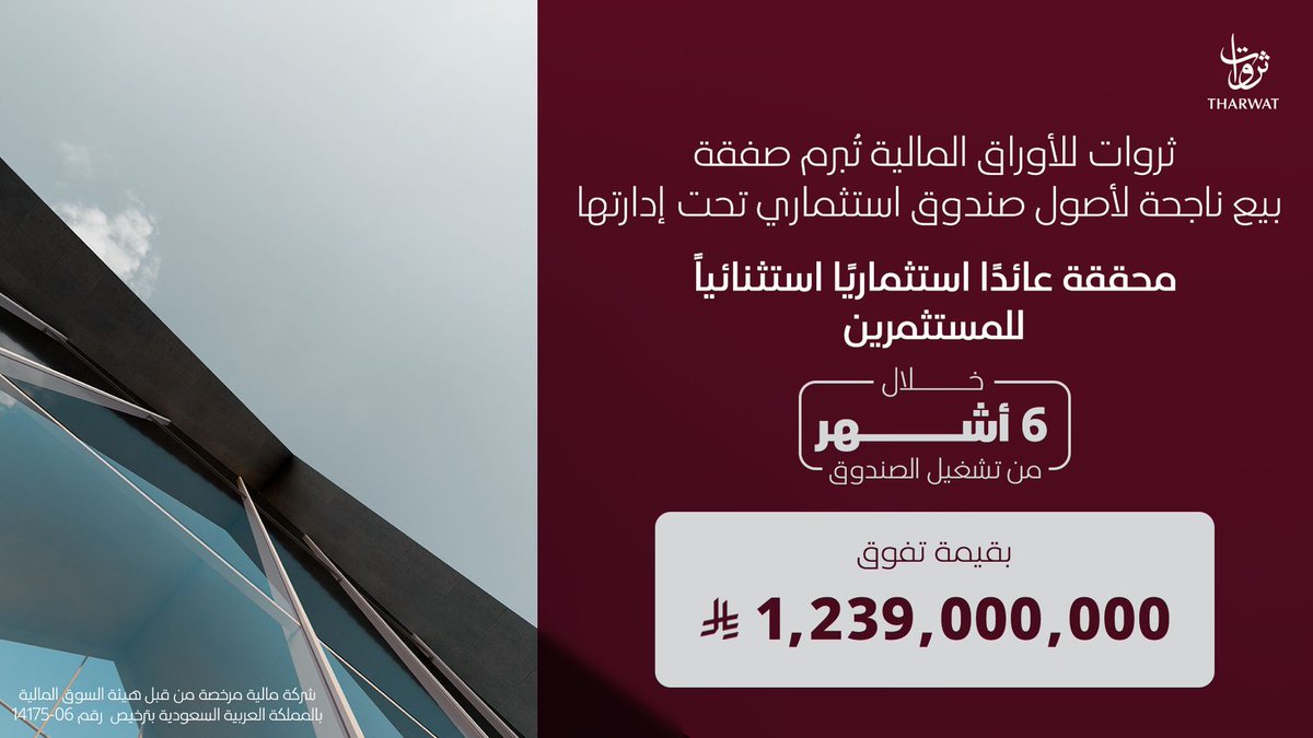 TharwatSa's tweet photo. ثروات للأوراق المالية تُبرم صفقة بيع ناجحة لأصول صندوق استثماري تحت إدارتها، محققة عائدًا استثماريًا استثنائياً للمستثمرين خلال 6 أشهر، بقيمة تفوق 1,239,000,000 ريال.

#استثمارك_عقارك https://t.co/DuADvHoxyN