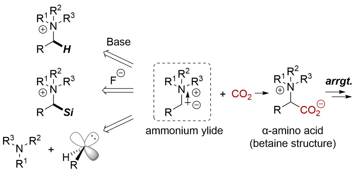 日本化学会(BCSJ/ChemLett) (@CSJjournals_jp) / X 日本化学会(BCSJ/ChemLett) (@CSJjournals_jp) / X