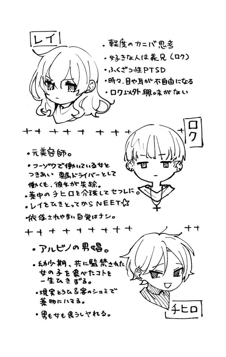 kiiro_ro_'s tweet photo. 春の陣🌸いっぱい創作したい
そして交流もしたい…！

何卒よろしくお願いいたします！

#oc
#刺さる人に届け一次創作祭り 
#一次創作祭り春の陣2025
#春の創作クラスタフォロー祭り https://t.co/RZkNOZM03W