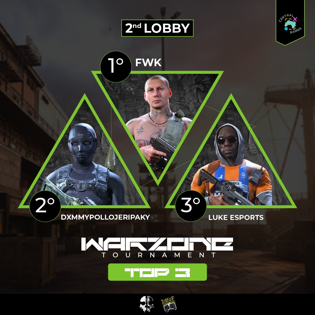CentralGames (@central_games_) on Twitter photo ๐ฅ WARZONE TOURNAMENT - DOUBLE TOP 3 ๐
Two intense lobbies, two sets of champions! Congrats to our top teams:
๐ Lobby 1
๐ฅ OC Kim ๐ฅ StewOmenicAJ ๐ฅ ConallJamZai
๐ Lobby 2
๐ฅ FWK ๐ฅ DxmmyPollojeriPaky ๐ฅ <a href="/Luke_esport/">LUKE Esports</a>
GG to all participants! See you next time! ๐ฎ ๐ฅ WARZONE TOURNAMENT - DOUBLE TOP 3 ๐
Two intense lobbies, two sets of champions! Congrats to our top teams:
๐ Lobby 1
๐ฅ OC Kim ๐ฅ StewOmenicAJ ๐ฅ ConallJamZai
๐ Lobby 2
๐ฅ FWK ๐ฅ DxmmyPollojeriPaky ๐ฅ <a href="/Luke_esport/">LUKE Esports</a>
GG to all participants! See you next time! ๐ฎ