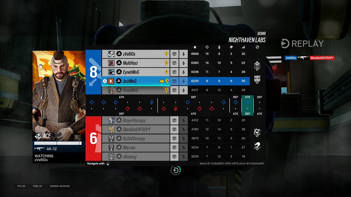 Ein Spiel was einem Derby gerecht geworden ist, wir konnten uns in der <a href="/RSXPL/">RSX Events</a> Major mit 2:1 gegen <a href="/EntropyGaming/">Entropy</a> durchsetzen!

Line-up 

<a href="/IEyneh/">Eyneh</a> 
<a href="/zVeRiOx/">zVeRiOx 🌧</a> 
<a href="/cJxstt/">𝒥𝓍𝓈𝓉 ッ</a> 
<a href="/Ihsaniyuh/">IhsanMvG 🇹🇷🇩🇪</a> 
<a href="/HacibumayeVTM/">Haci</a> / 👶

GG !      #MvGonTop