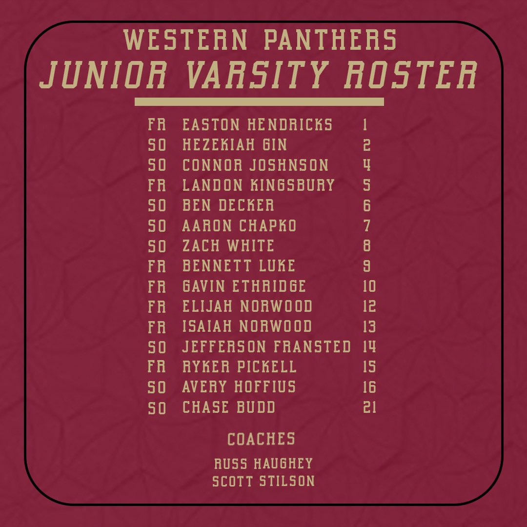 Wishing all of our Panther Baseball family an amazing Spring Break!  Enjoy family, friends and hopefully some warmer weather!  This week we will be rolling some exciting content for our fans. We start out with our Junior Varsity Roster. All About The W!