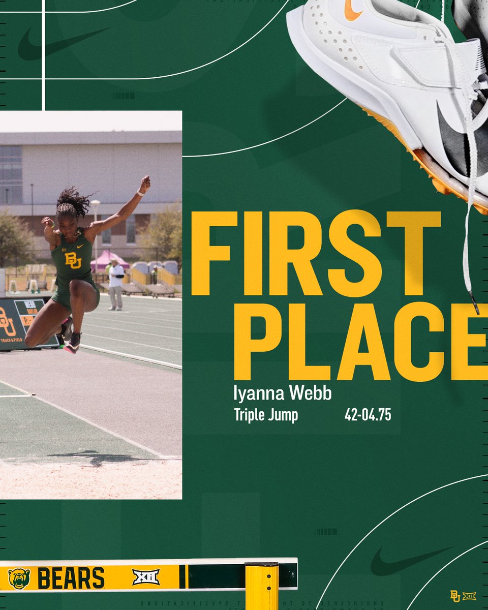 Baylor Track & Field tweet media
