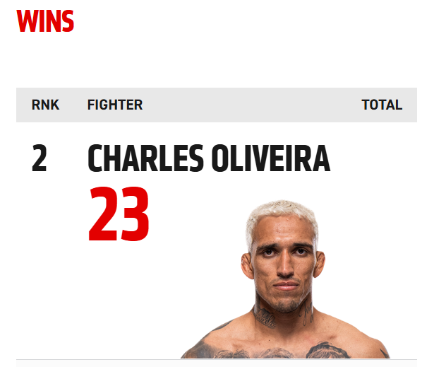 UVM! MMA tweet media