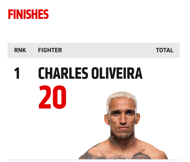 UVM! MMA tweet media