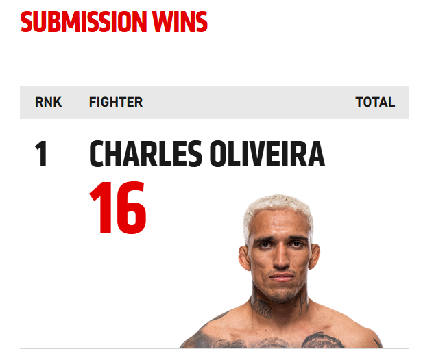 UVM! MMA tweet media