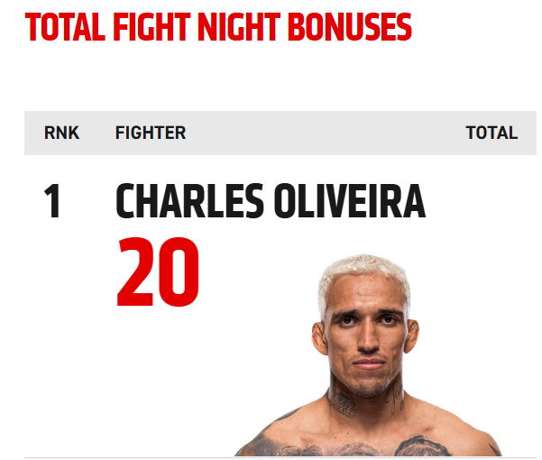 UVM! MMA tweet media