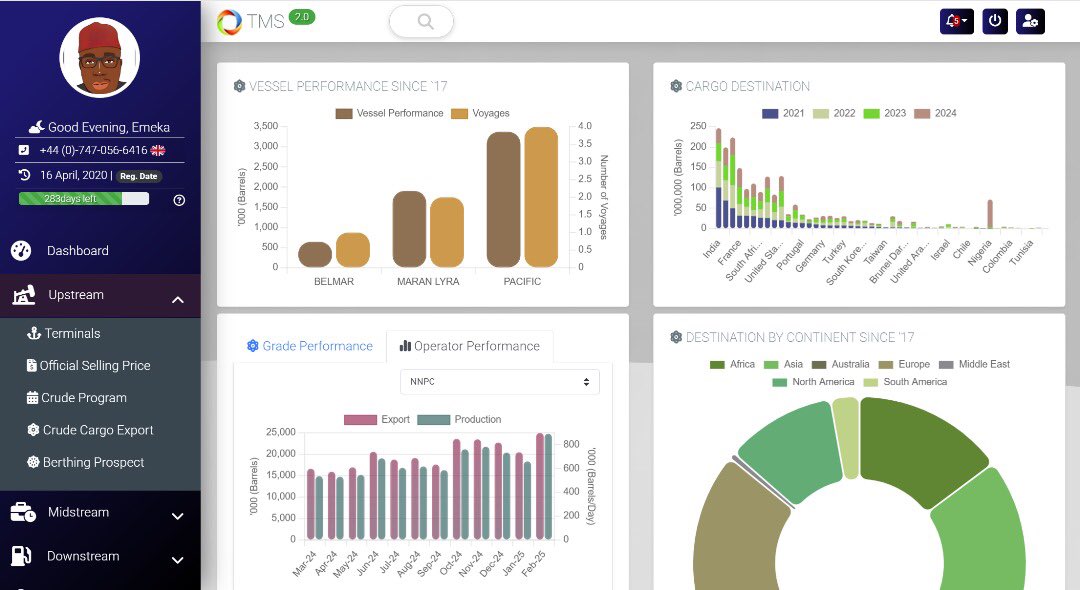 TmsContact's tweet image. #ExportData #DIKW