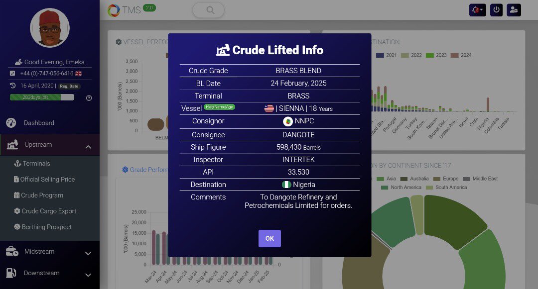 TmsContact's tweet image. #ExportData #DIKW