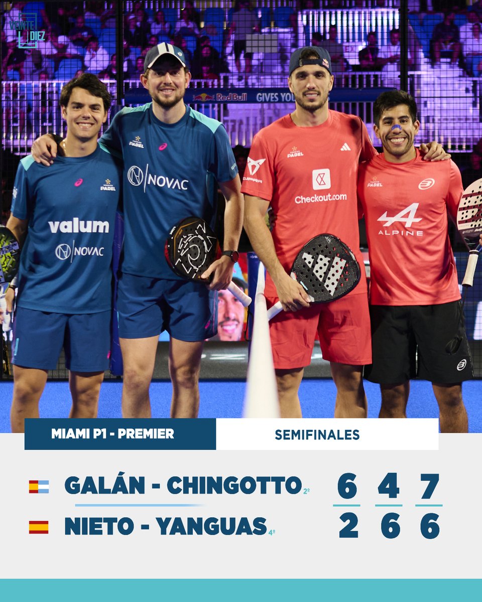 VeinteDiez's tweet photo. ยกยกยกGALรN-CHINGUI โค FINAL MIAMI P1!!! ๐๐บ๐ธ
PAR-TI-DA-ZO https://t.co/DePUnBcf9f