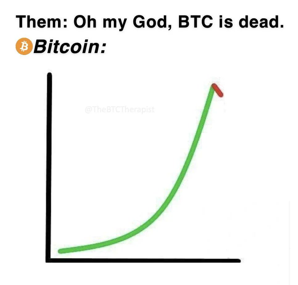 Zoom out. #crypto