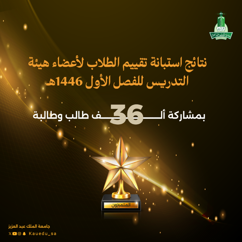 kauedu_sa's tweet photo. #جامعة_الملك_عبدالعزيز : المتميزون في استبانات تقييم أعضاء هيئة التدريس للفصل الأول 1446هـ على مستوى الكليات

الكلية التطبيقية
كلية الاتصال والإعلام 
كلية الاقتصاد والإدارة
كلية الأعمال برابغ
كلية الآداب والعلوم الإنسانية

#التميز_الأكاديمي
#هيئة_التدريس
#متميزون_KAU