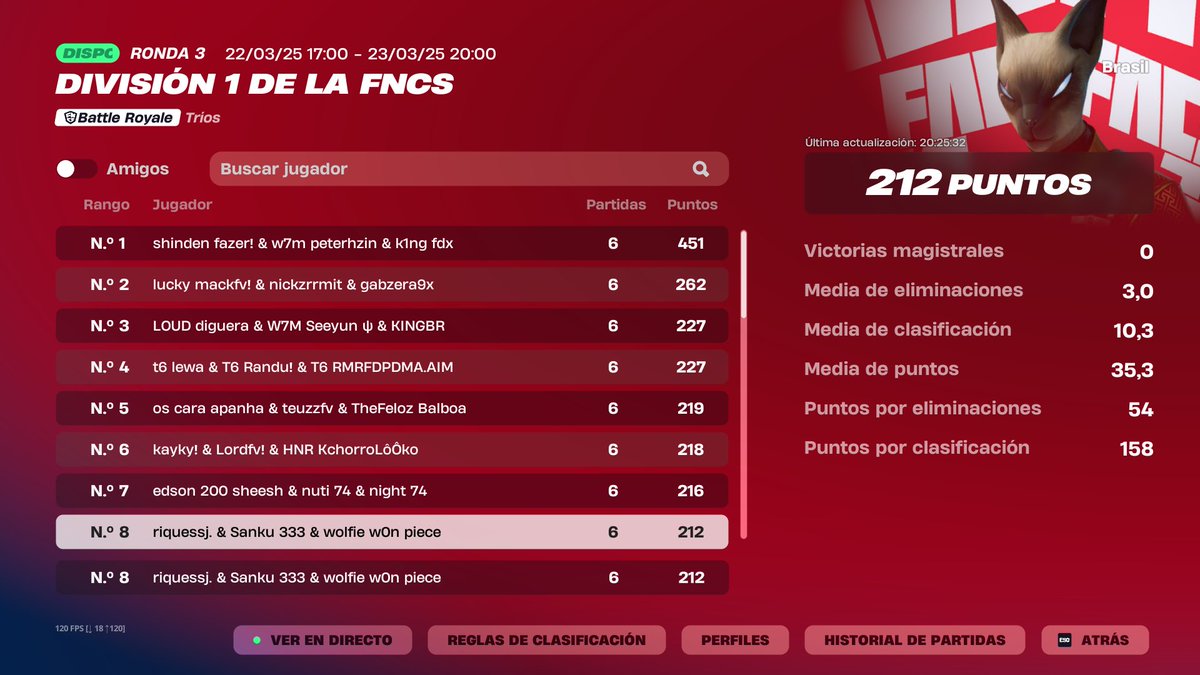 TOP 8 FINALS <a href="/wolfiee1st/">Wolfie</a> <a href="/Riquelmee8/">Riquee-SSJ</a> 1200USD :(
