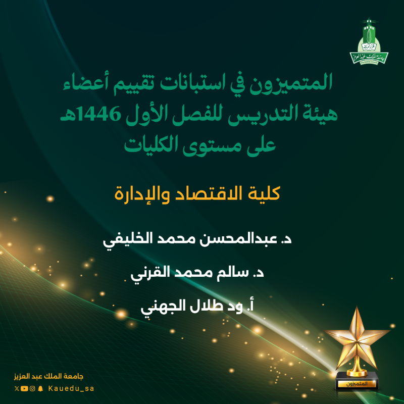 kauedu_sa's tweet photo. #جامعة_الملك_عبدالعزيز : المتميزون في استبانات تقييم أعضاء هيئة التدريس للفصل الأول 1446هـ على مستوى الكليات

الكلية التطبيقية
كلية الاتصال والإعلام 
كلية الاقتصاد والإدارة
كلية الأعمال برابغ
كلية الآداب والعلوم الإنسانية

#التميز_الأكاديمي
#هيئة_التدريس
#متميزون_KAU