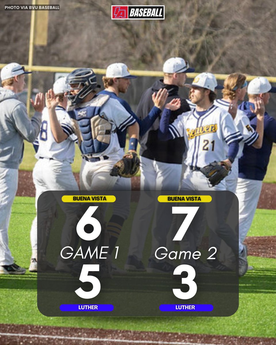 ⚾️ BEAVERS CLAIM THE SWEEP ⚾️
<a href="/BVU_Baseball/">BVU Baseball</a> uses a walk-off thriller in game 1️⃣ and a strong sgame 2️⃣ performance to secure the sweep over Luther. 

BVU still remains unblemished in conference action.

#iabaseball