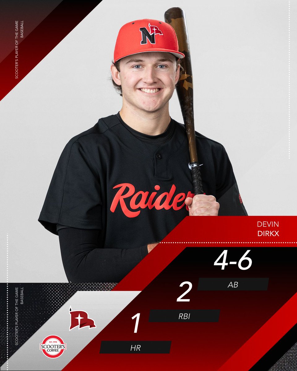 BOOMING BATS for the <a href="/scooterscoffee/">Scooter's Coffee</a> Player of the Games!
#RaidersStandOut