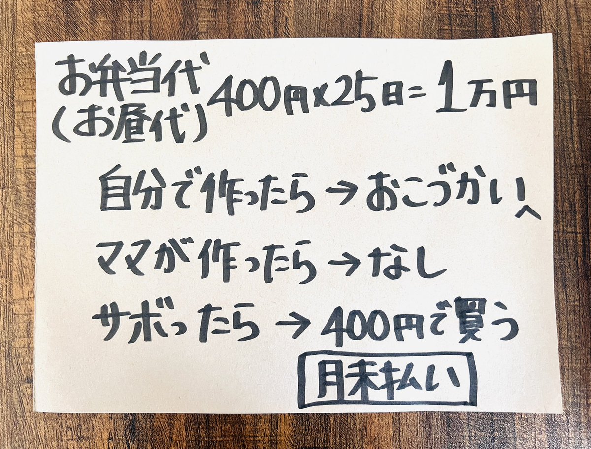 AkoGoen's tweet photo. 来月から私立高校に通う娘へ
お弁当システム考案したけどどう？ https://t.co/30B1jot2a8