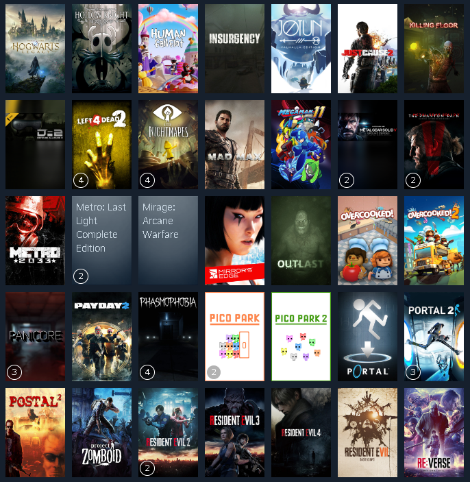 capmerels's tweet photo. Olá pessoal. To procurando alguém pra completar a última vaguinha na família steam. Esses todos os jogos compartilhados que temos na biblioteca. Quem quiser fazer parte manda o "currículo" na dm👍 https://t.co/Q5GWt8qxY8
