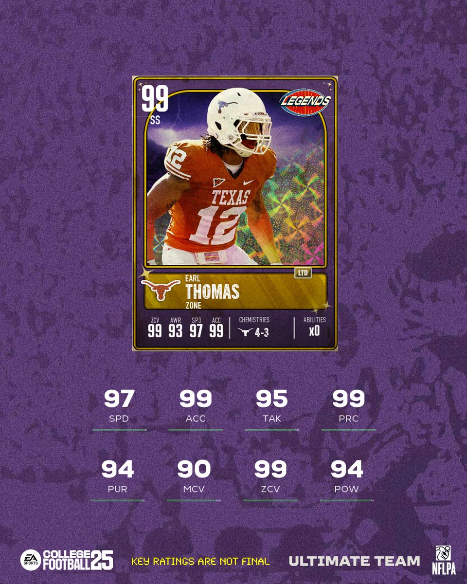 CFB Ultimate Team tweet media