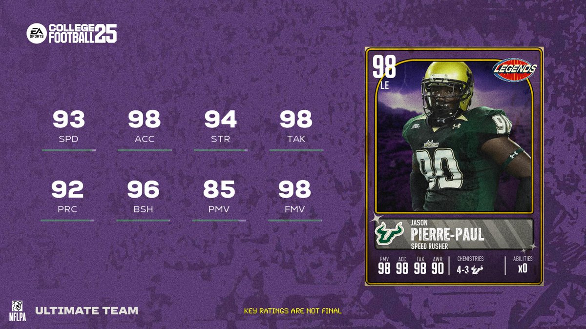 CFB Ultimate Team tweet media