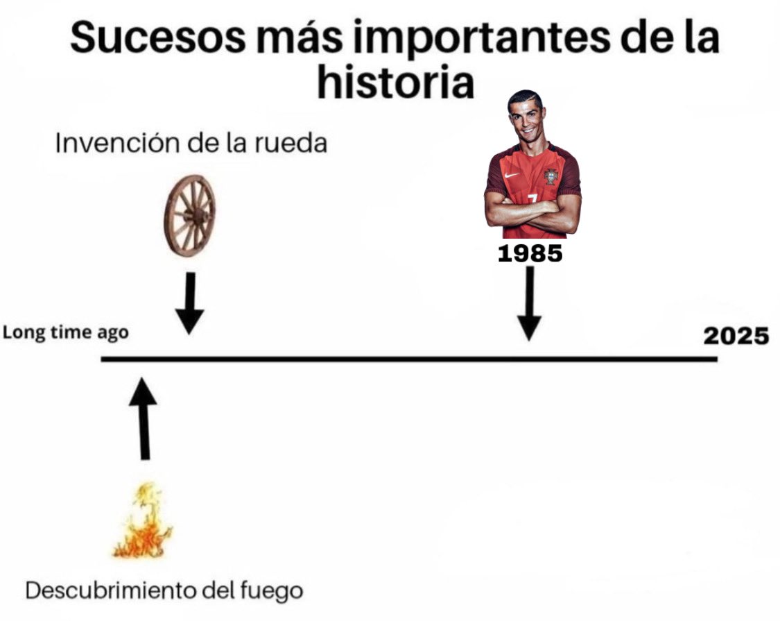 Mario (@mario___rm) on Twitter photo 