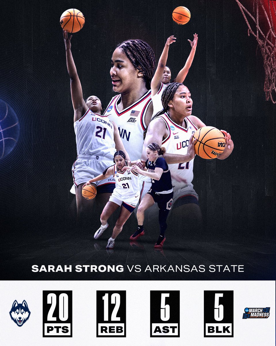 Sarah Strong puts up some SERIOUS stats as the only player in the last 25 seasons to have 20 points, 12 rebounds, 5 assists, and 5 blocks in a NCAA Tournament game. All as a freshman 🤯

#MarchMadness x <a href="/UConnWBB/">UConn Women’s Basketball</a>
