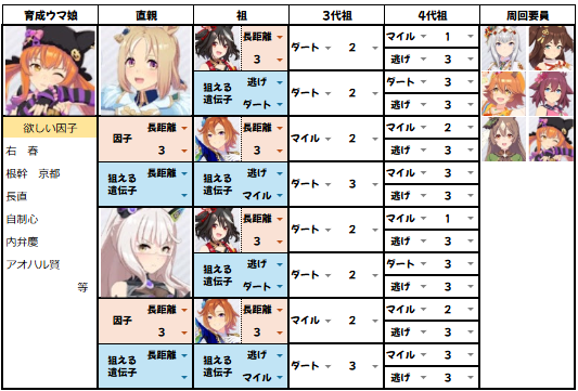 あびすけ tweet media