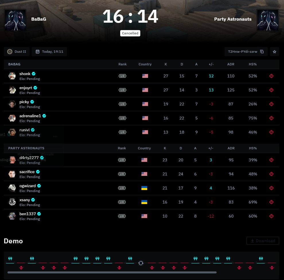 Dust2.us tweet media