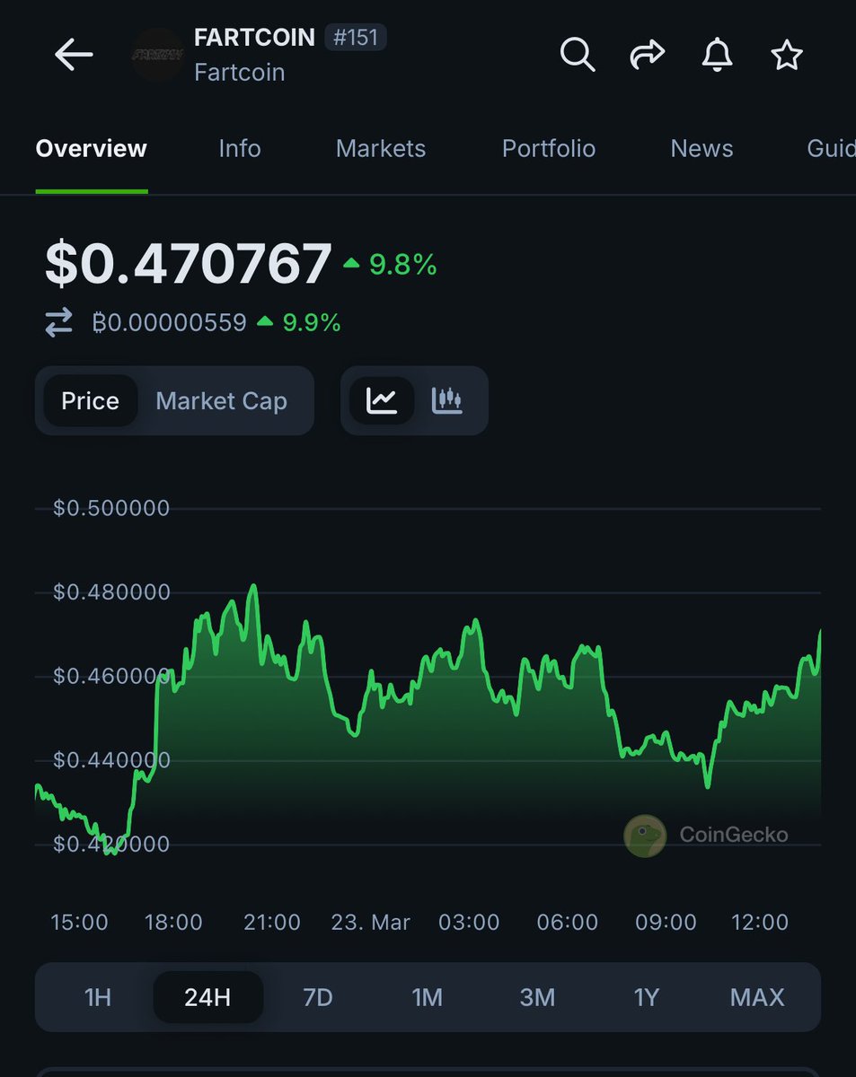 Defi_Mochi tweet media