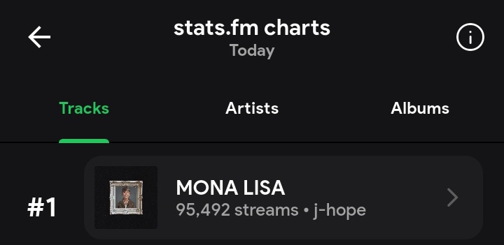 rohanevaplays's tweet photo. LET'S CROSS 100K AGAIN, OPEN YOUR PLAYLISTS AND STREAM 🔥🔥 ADD WHO, SD, SEVEN, LV BAG, RW, WA, HAEGEUM, CBTM, LOST!, NEURON, SNTY, FL IN UR PLAYLISTS 💪 https://t.co/PILSZ3IRXf