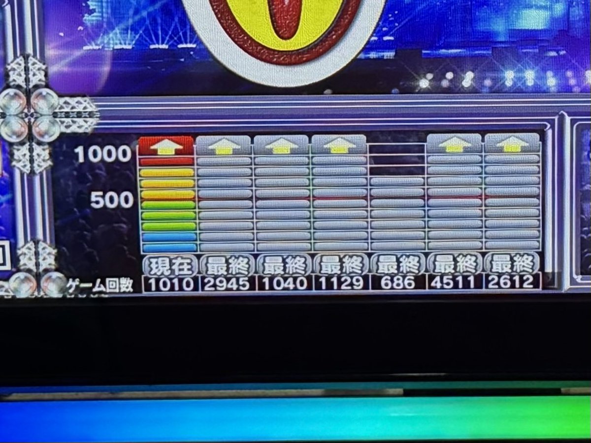 南こうめ@DMMぱちタウン tweet media