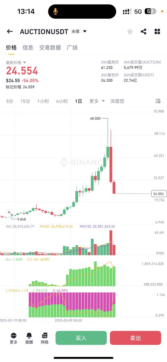 Tinkle 🔶🦞🧑‍🍳⚡ tweet media