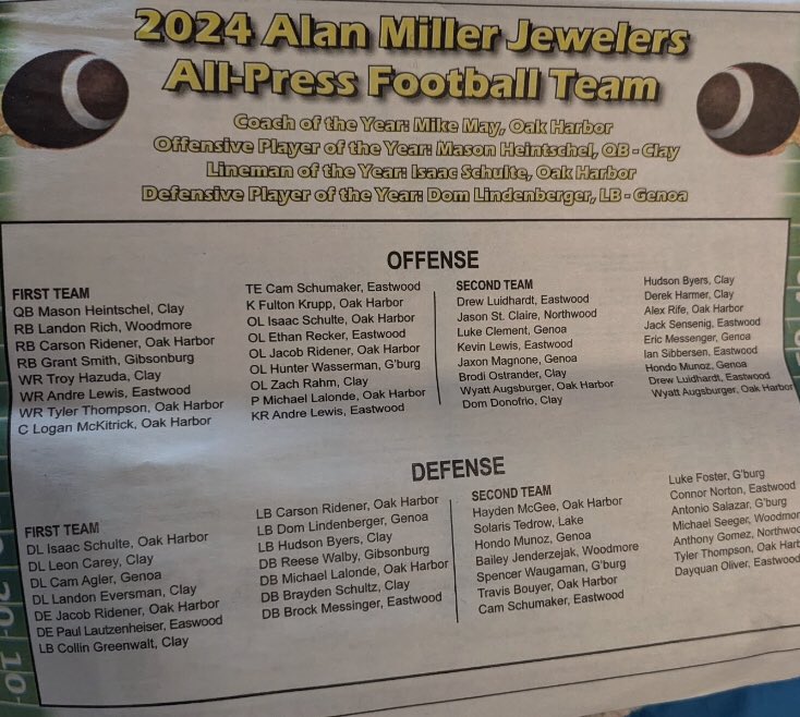 -All NBC Honorable Mention Offensive Tackle
-2024 Alan Miller Jewelers All-Press Football 2nd Team Offense and 2nd Team Defense