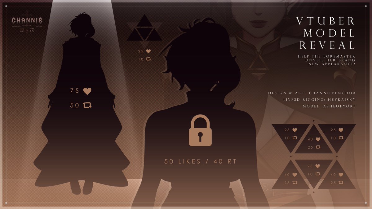 Asheofyore's tweet photo. 2.0 Model Reveal 📚✨!!  cross-posted from the sky site
❤️&amp; 🔁to reveal! https://t.co/b5YLKxWVk2