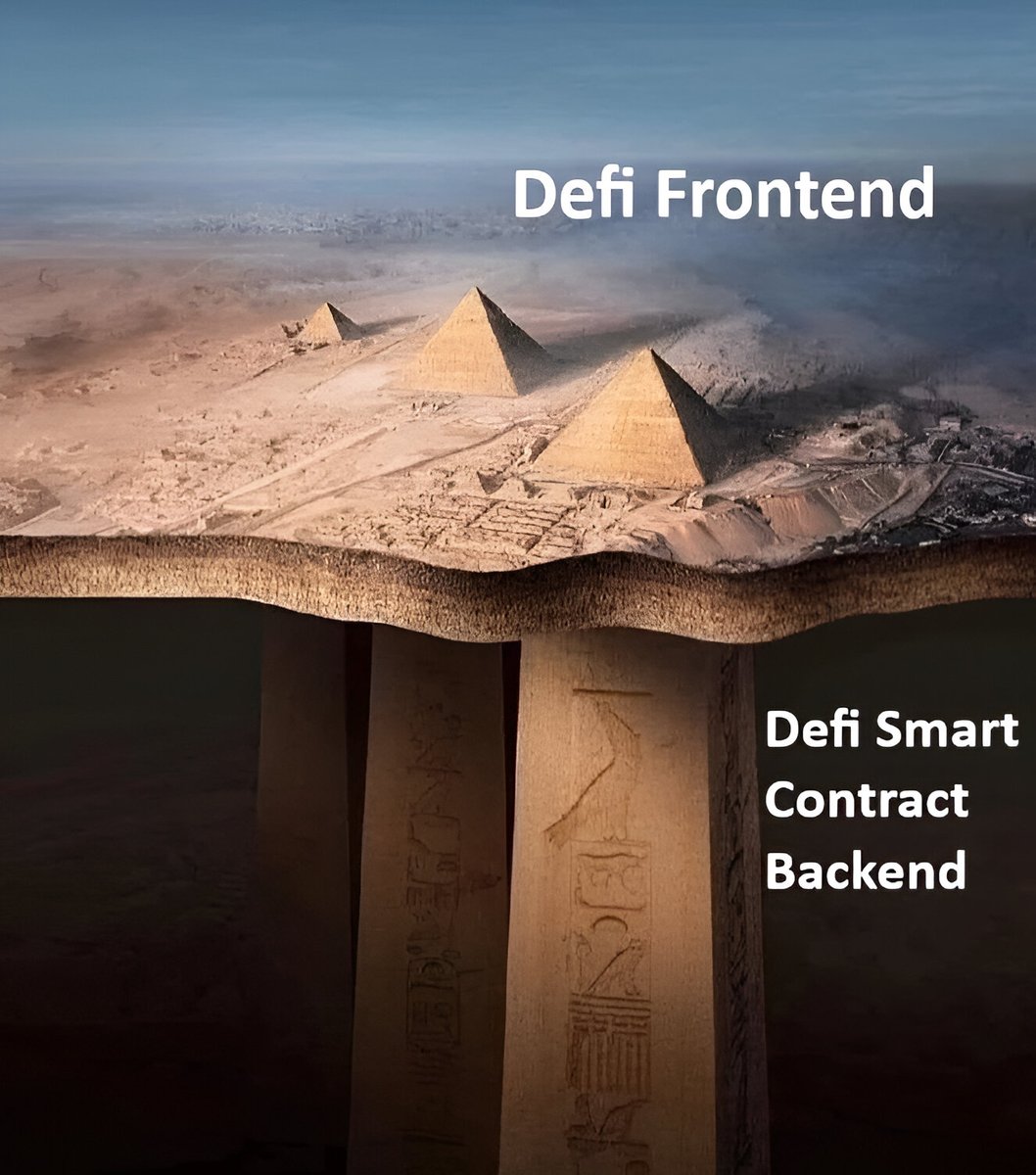 arpitweb3's tweet image. Me trying to explain smart contract logic to non-web3 devs.