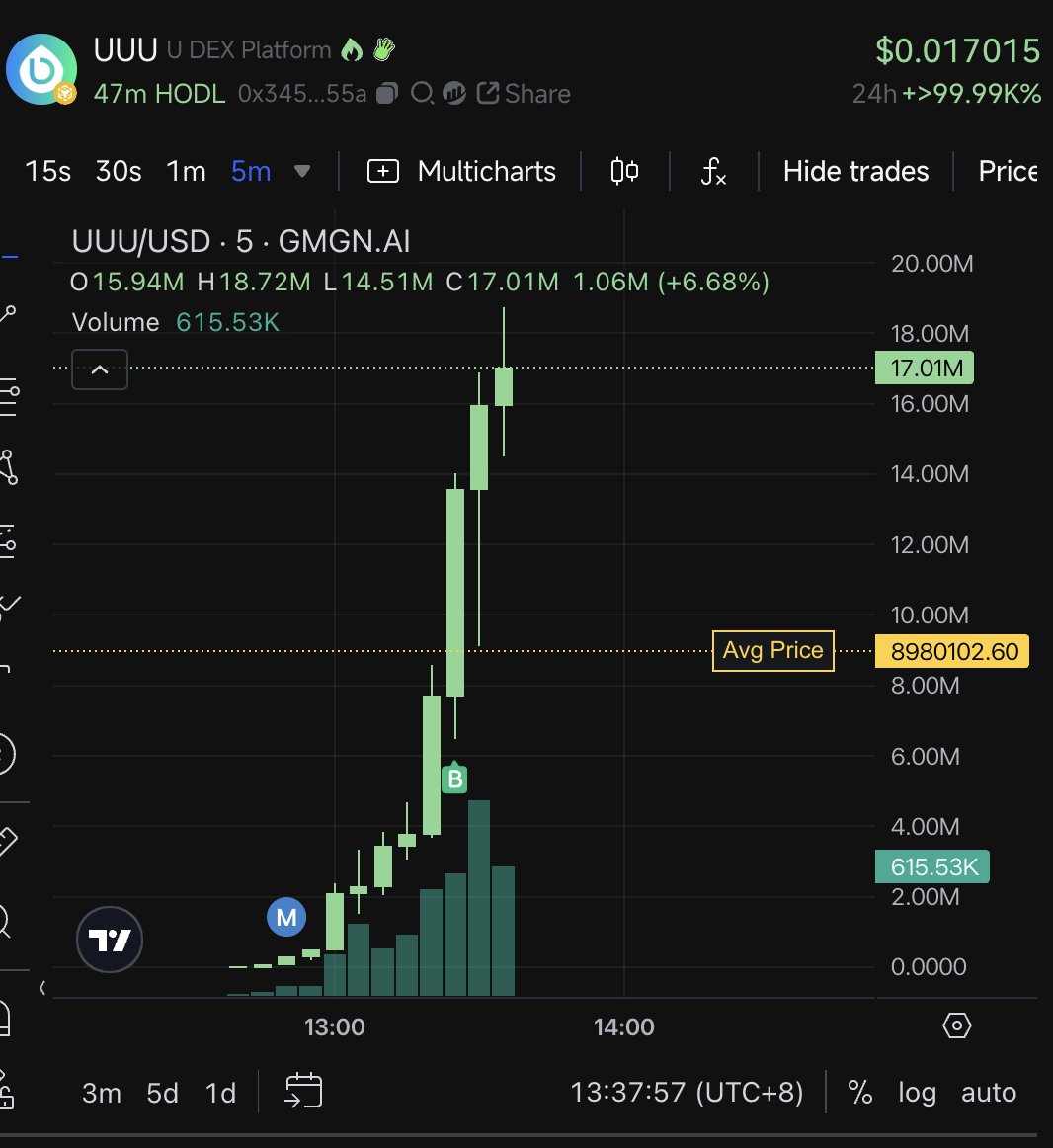 Master | 最強打野(穢土轉生) tweet media