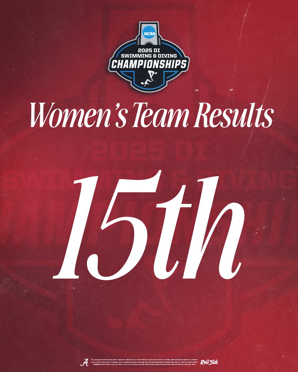 Top 15 Finish!!