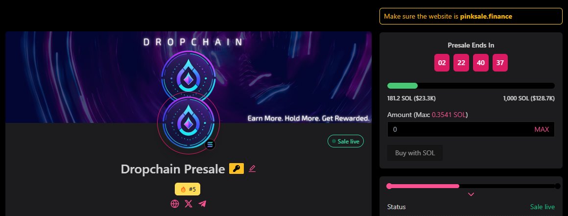 Dropchainhub's tweet photo. DropChain Presale Update
We’re already at $23.3K out of our $128K goal and growing fast.
Earn 1.5% USDC rewards hourly based on your investment.
Don’t miss your chance to join early.

https://t.co/kIwh56KE94
Let’s grow together. #DropChain #Crypto #Solana https://t.co/KZpE6Dpxhb