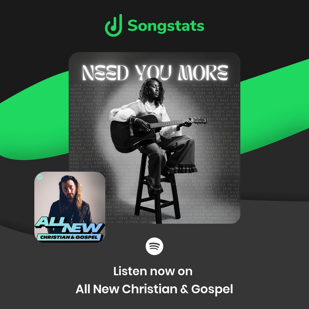 <a href="/koraleclasik/">Ko'rale</a> Love your new release!! "Need You More" got added to the editorial playlist 'All New Christian &amp; Gospel' with over 351K Followers on Spotify!