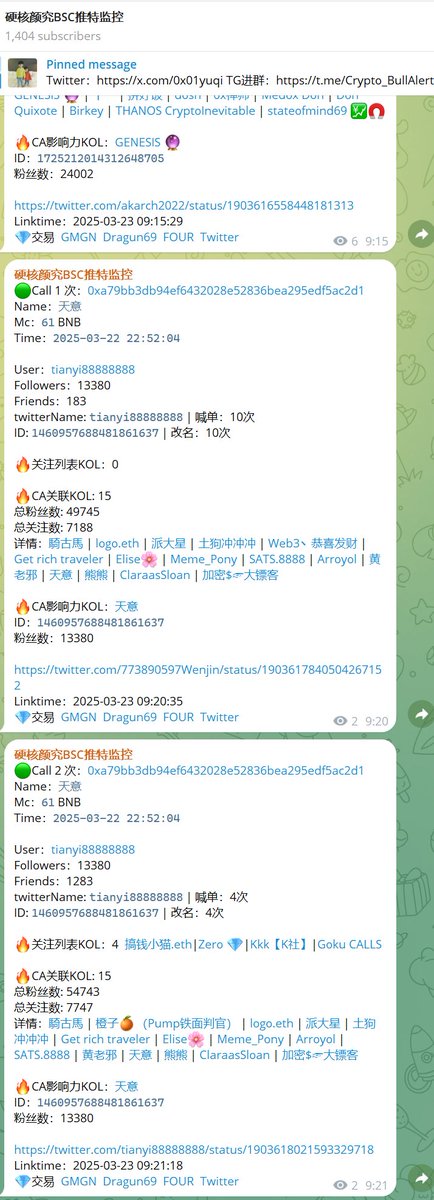 周末时间 恶补BSC生态基础建设 目前已有的基础建设策略。

硬核颜究BSC打满监控：t.me/fourmemedaman
基于four.meme内盘打满监控提醒 对比各家友商数据看盘，速度最快，数据最全。欢迎股东们亲测。

硬核颜究BSC推特监控：t.me/yhpumpdev