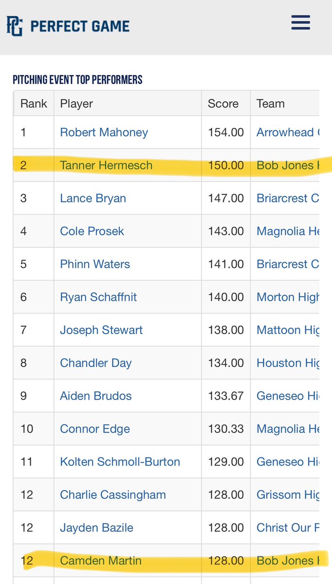 Bob Jones Baseball tweet media