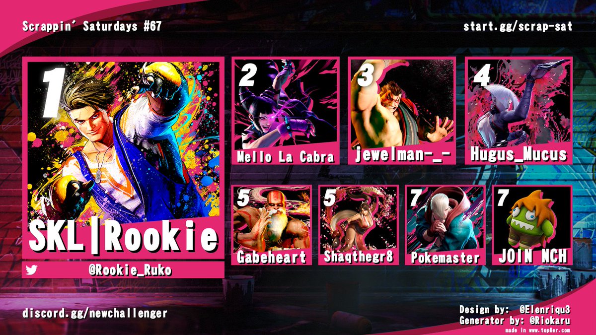 Scrappin' Saturday's tweet media