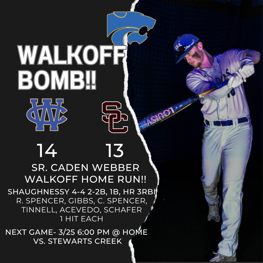 Lots of offense on both sides today, but senior <a href="/caden_webber/">Caden Webber</a>  goes big fly to walk it off in the bottom of the 7th inning!! Freshman Nic Ferrara came in late and shut the door on the bump to pick up the win! @wcsn16 <a href="/WilsonCentralHS/">WCHS</a>